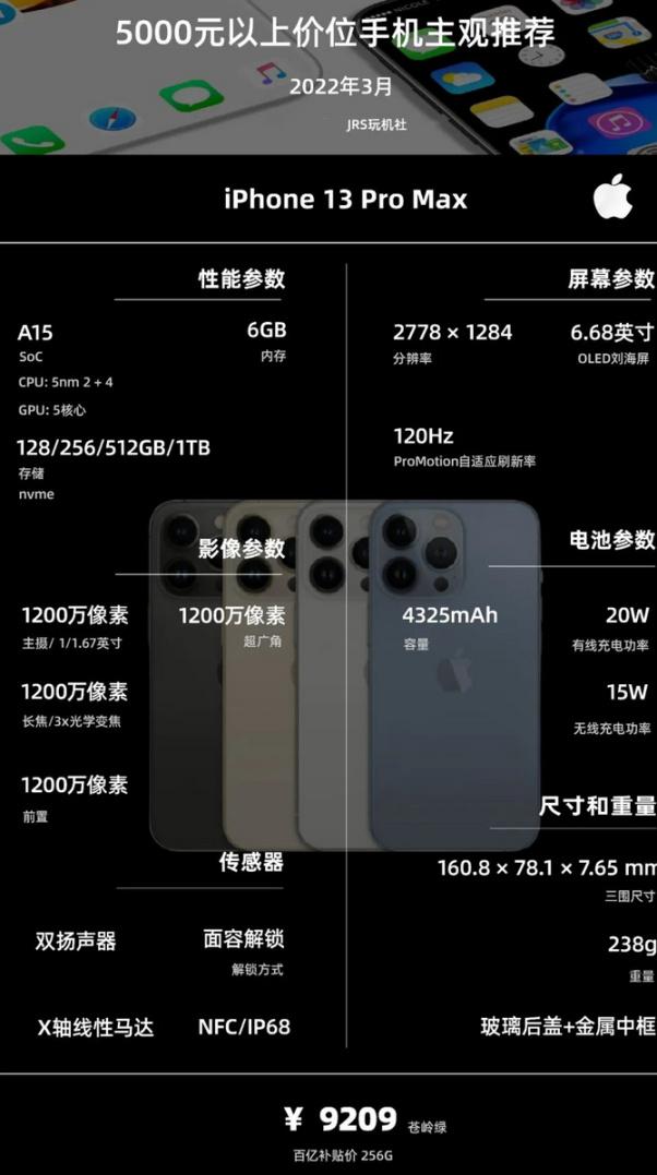 22年3月 | 3500元以上价位 手机 主观推荐