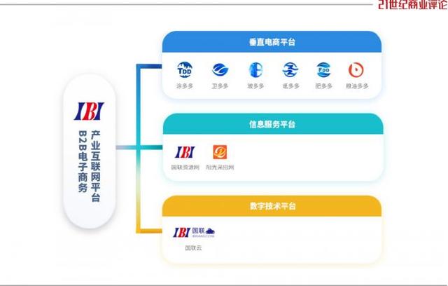 国联资源网