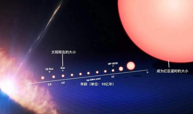 宇宙的颜色是什么？王亚平：太空是深邃的黑色！被NASA骗了？