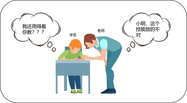 终极学习方法：如何一劳永逸的解决孩子的学习动力问题