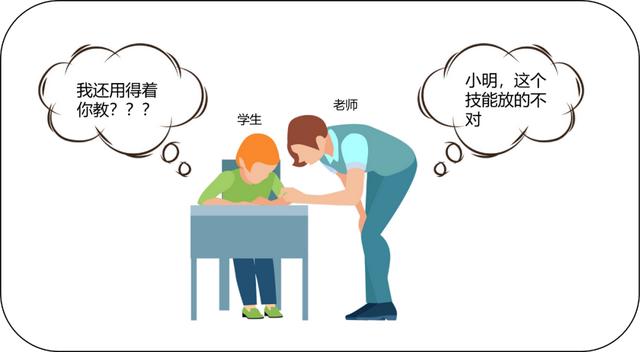 终极学习方法：如何一劳永逸的解决孩子的学习动力问题