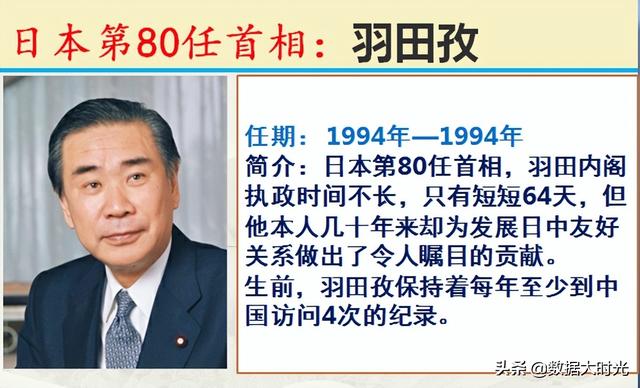 历任101位日本首相简介，谁是你心中对我们最友好的日本首相？