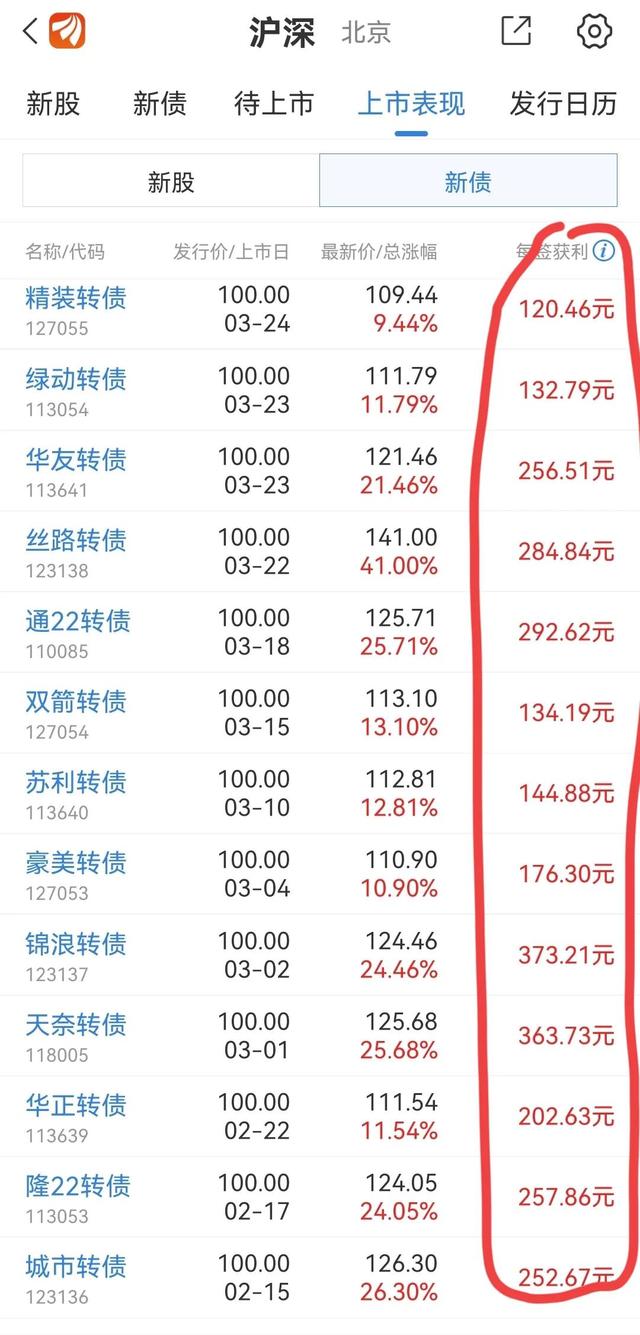 打新债教学「打新债时间点」