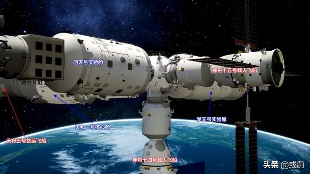 神舟14号将完成问天、梦天实验舱总装，我国空间站对接优势在哪？