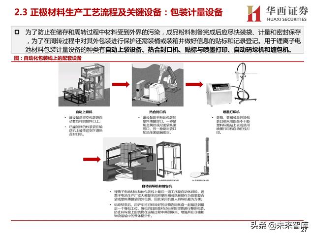 苏州剪切破碎机方案