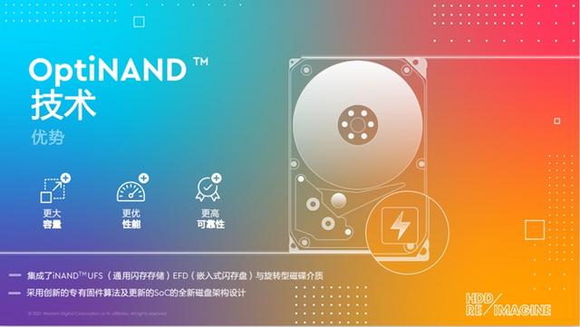 西部数据展示存储实力，联合腾讯云发布Ultrastar DC HC560 CMR HDD