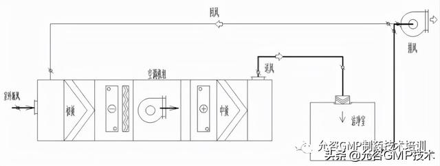 广西管式过滤机报价