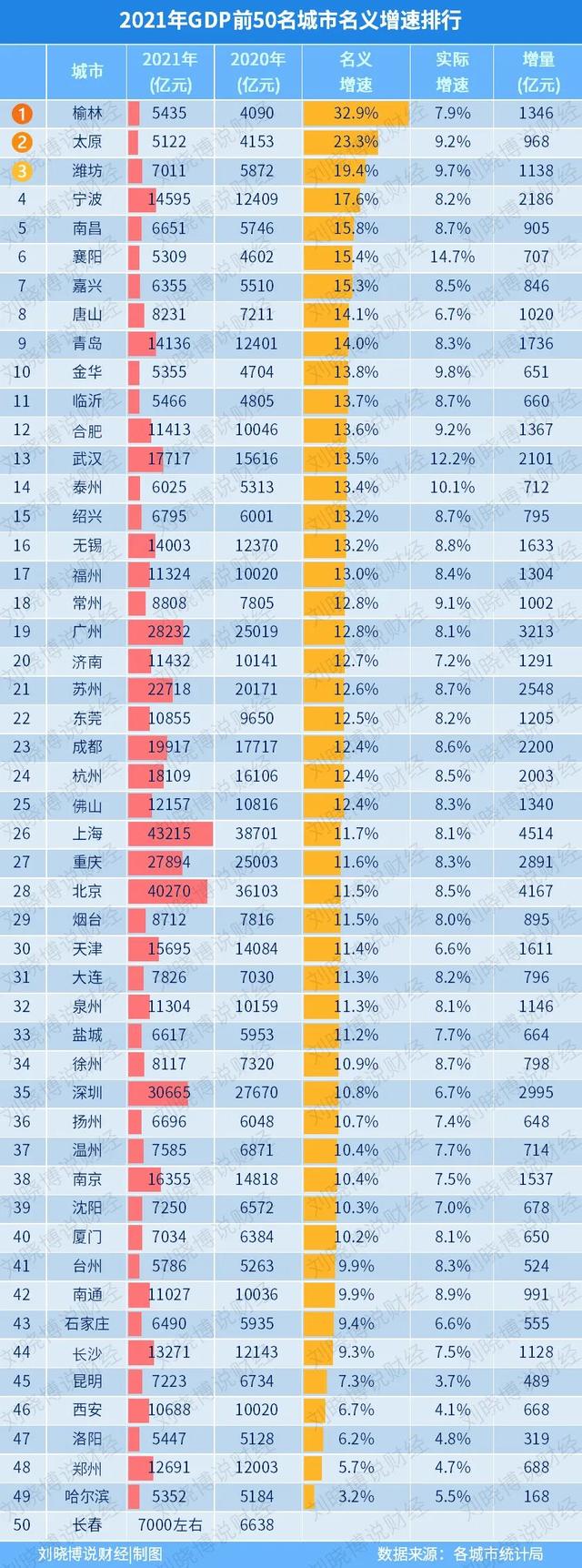 开创先例！这个大城市，取消“认房又认贷”