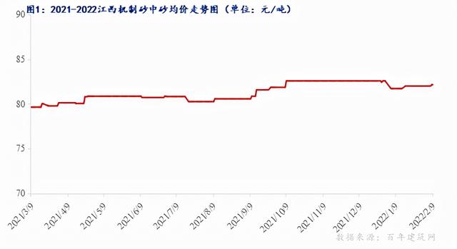 包含岳阳赣州洗砂机多少钱的词条