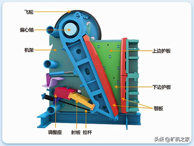 颚式超级巨大破碎机的简单介绍