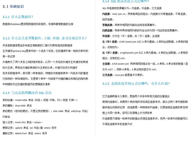 软件测试神仙文档,连阿里面试官都说太详细了,搞懂这些直接是P7级