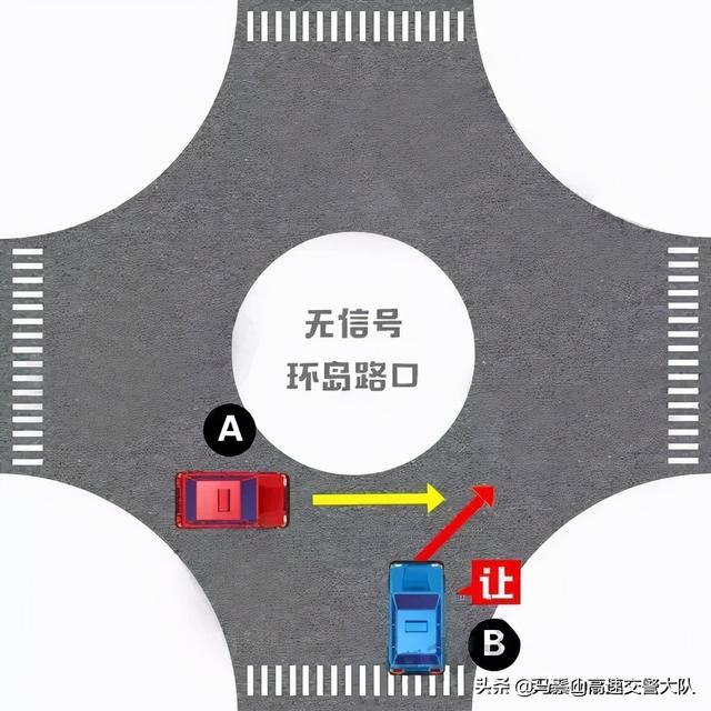 让右原则图解视频(如何才能推翻让右原则)