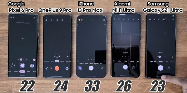 贺喜了，iPhone13ProMax！果粉有你而骄傲