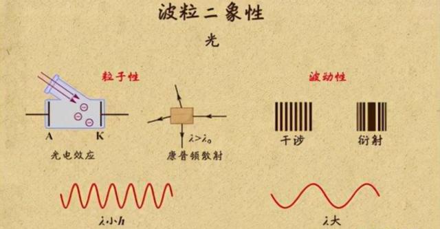 比太阳大15亿倍，危险的参宿四随时可能爆炸？科学家给出时间