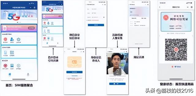 山东诚硕科技：SIM数字身份认证向电子化发展