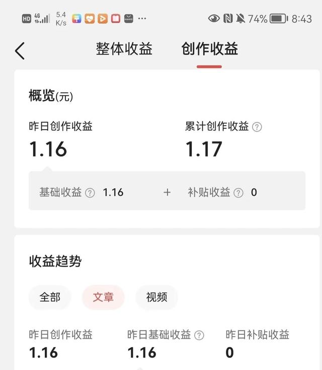 今日头条赚钱规则,这里(工种号素之初),今日头条头条号赚钱