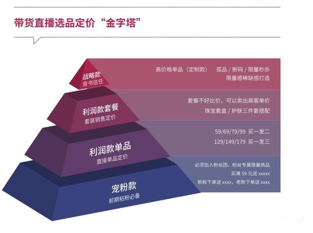 抖音上怎么开视频直播,抖音怎样开音频直播