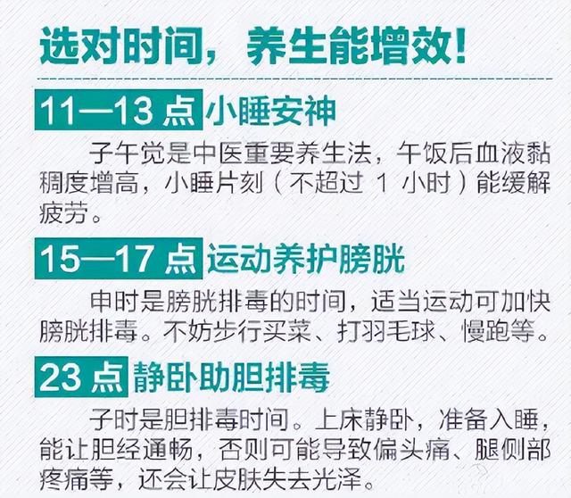 医生公布人体24小时时间表，你知道每个时间段对身体的重要性吗？
