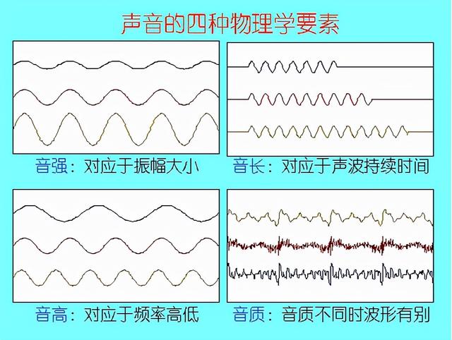主c的c是什么意思