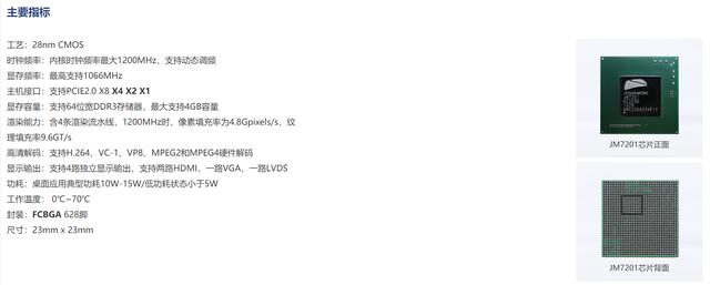 国产芯片之光，打破国外技术垄断，你愿意支持吗？