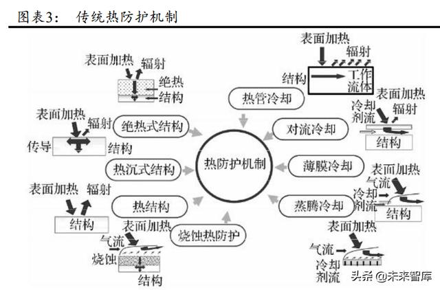 溧阳市球磨洗砂机