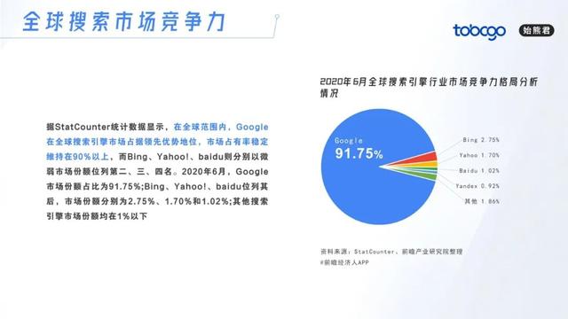 SEO及搜索引擎的增长策略(2.0版)