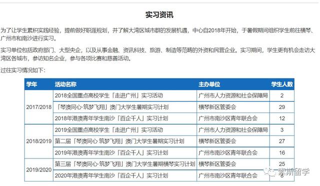 澳门科技大学排名（澳门大学排名）