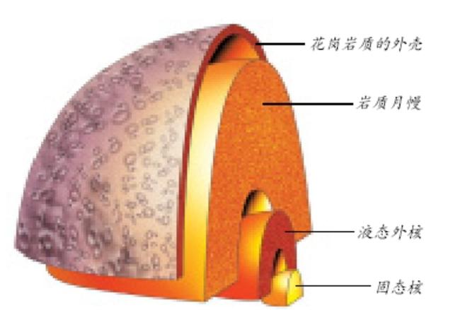 距地42光年，超大型“超级地球”被发现，科学家却担忧不已
