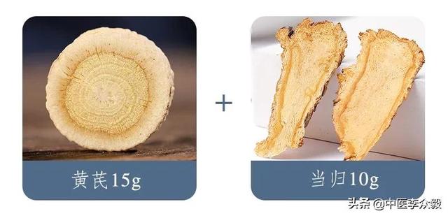 血虚、血瘀、血寒，血运失常各个脏腑出问题，理气血用这3对药
