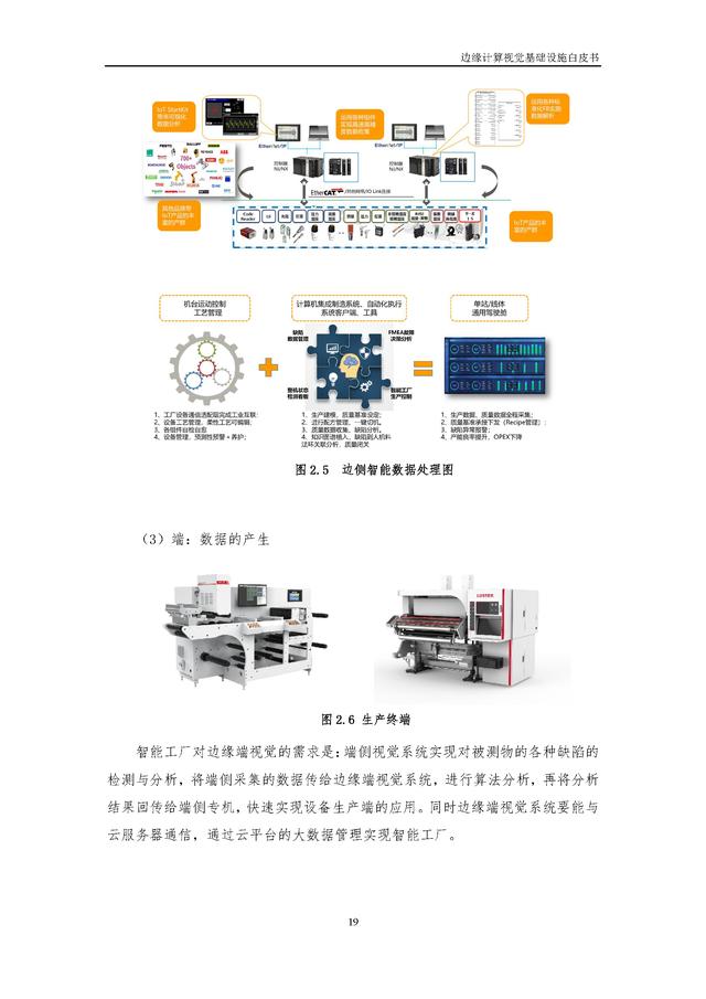 4.25.3-边缘计算视觉基础设施白皮书（2022年）
