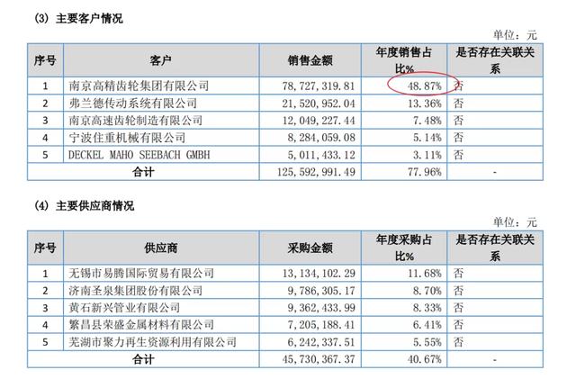制砂机启动器多少钱一个