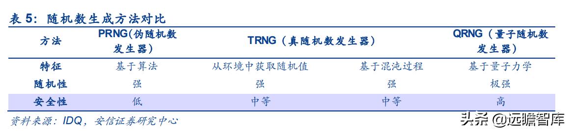 量子工程科普展