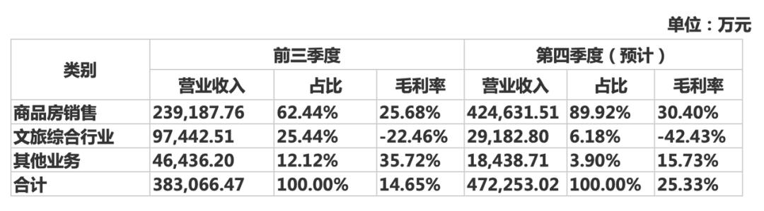 广西合生创展建设工程有限