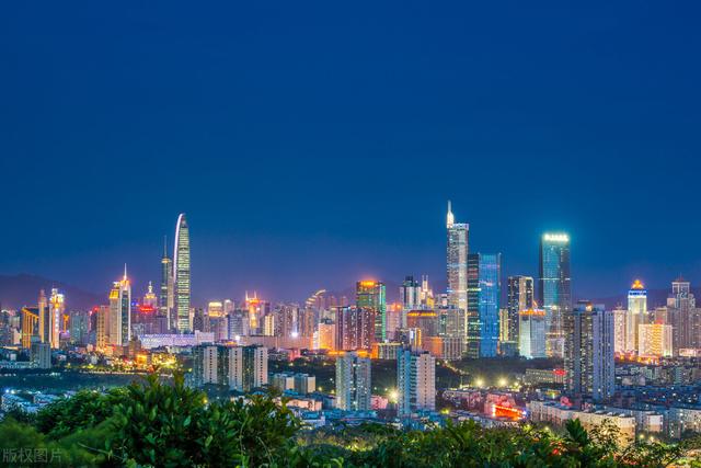 美国经济五大州，中国经济五大省，谁更强？