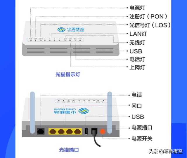 手机移动网络不可用怎么办