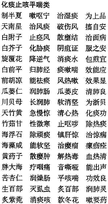 老中医毕生精髓：中药药性《三字经》，非常实用，建议收藏