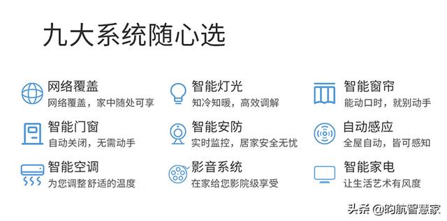 智能家居实现多种家居场景控制，智能家居系统中使用了哪些技术？