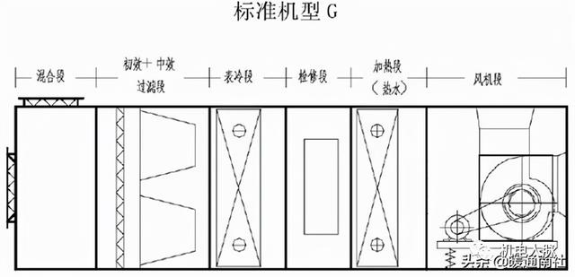 江西板式密闭过滤机