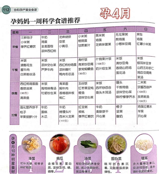 协和孕期黄金食谱（10个月全）建议收藏