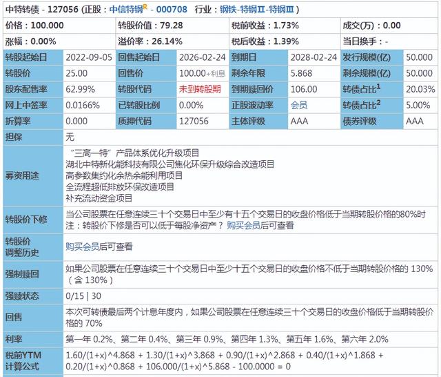 特发转债上市价格「一般可转债中签什么时候上市交易」