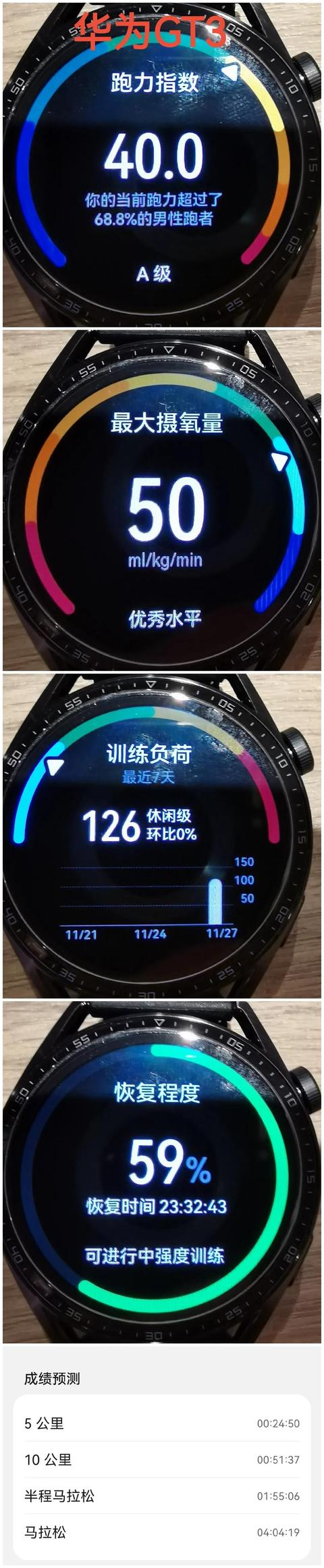 华为GT3 vs 佳明245
