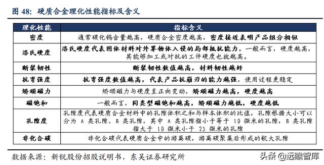矿用物品厂家