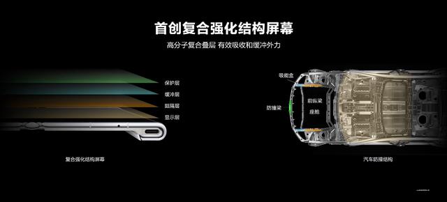 折叠屏满身痛点的时代过去了！华为Mate Xs 2旗舰登场