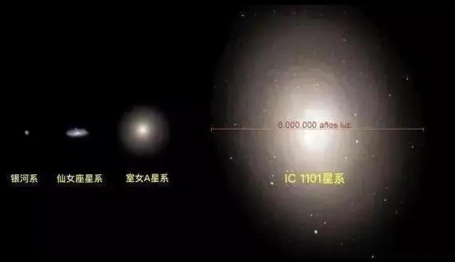 世界上最大的星系居然是它！太阳系在它面前就像蚂蚁
