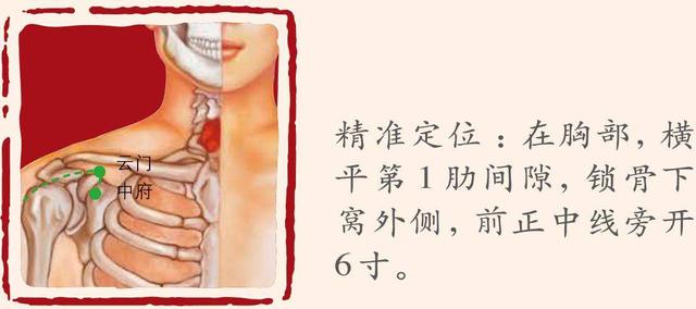 中医：肺不好，总是咳嗽，2个穴位推揉3分钟，疏通肺经，清肺止咳