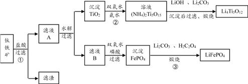 乙酸乙酯沸点