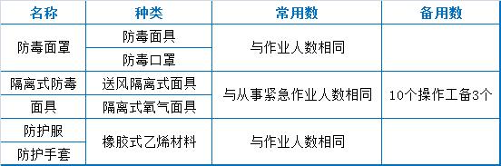 来宾滚筒洗砂机图片