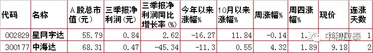临沧石灰石制砂机厂家