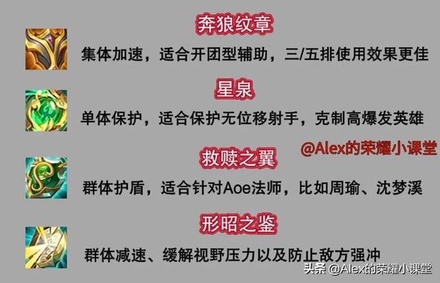 绝地求生中什么是辅助武器 王者荣耀：形昭之鉴大揭秘，为什么它能成为KPL热门辅助装？