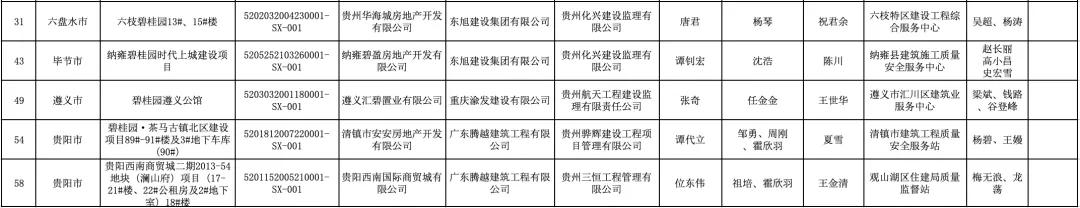 贵阳石粉洗砂机品牌
